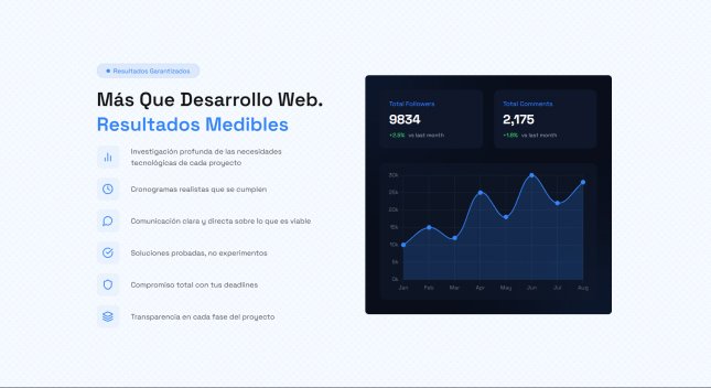 Benefícios